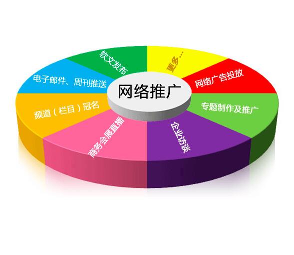 听泉鉴鲍
设计好坏由哪些标准决定？